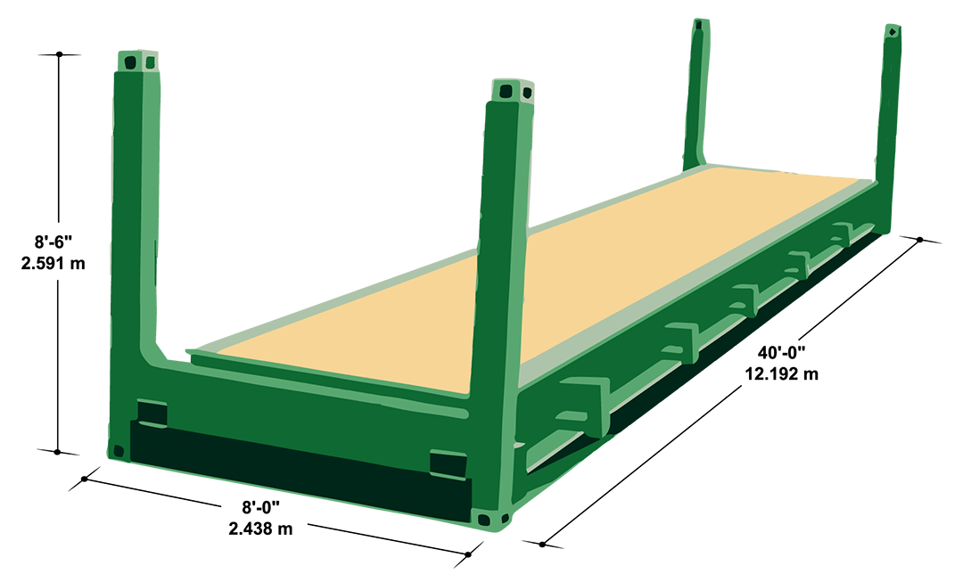 40´ Flat Rack Container with Four Freestanding Posts