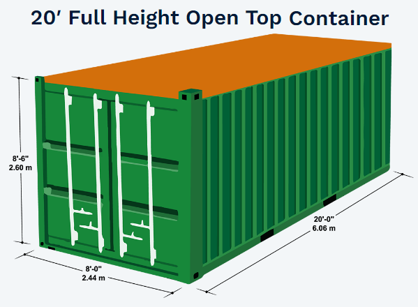 ocean container capacity