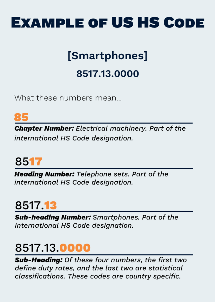 hs-code-classification