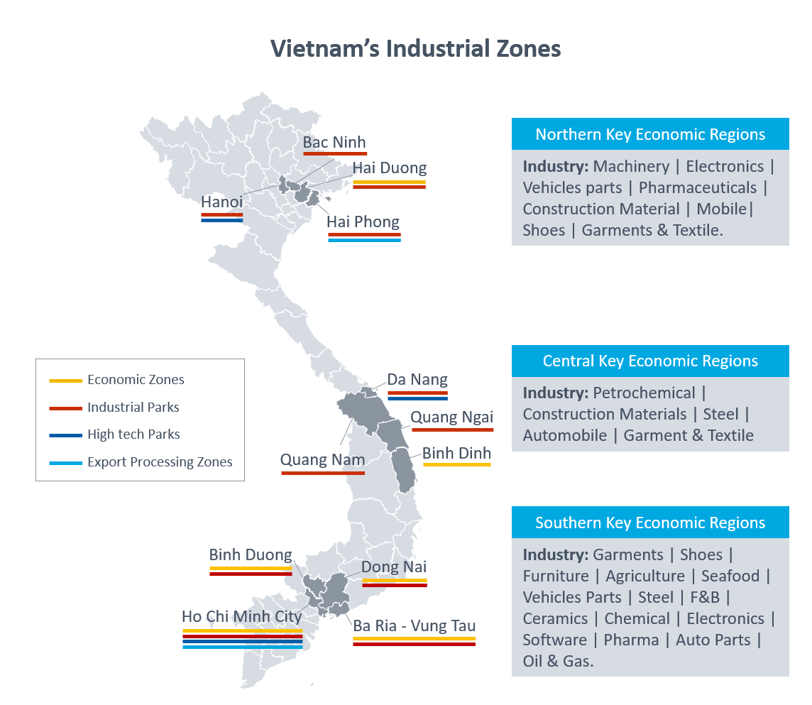 Vietnam Industrial Zones