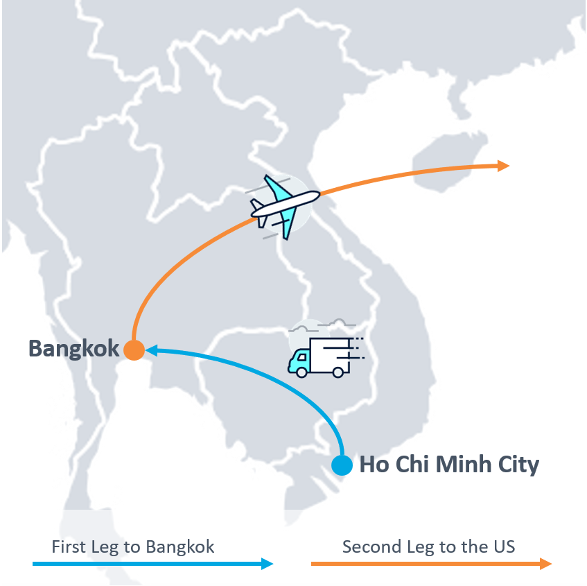 Vietnam as Gateway via Bangkok
