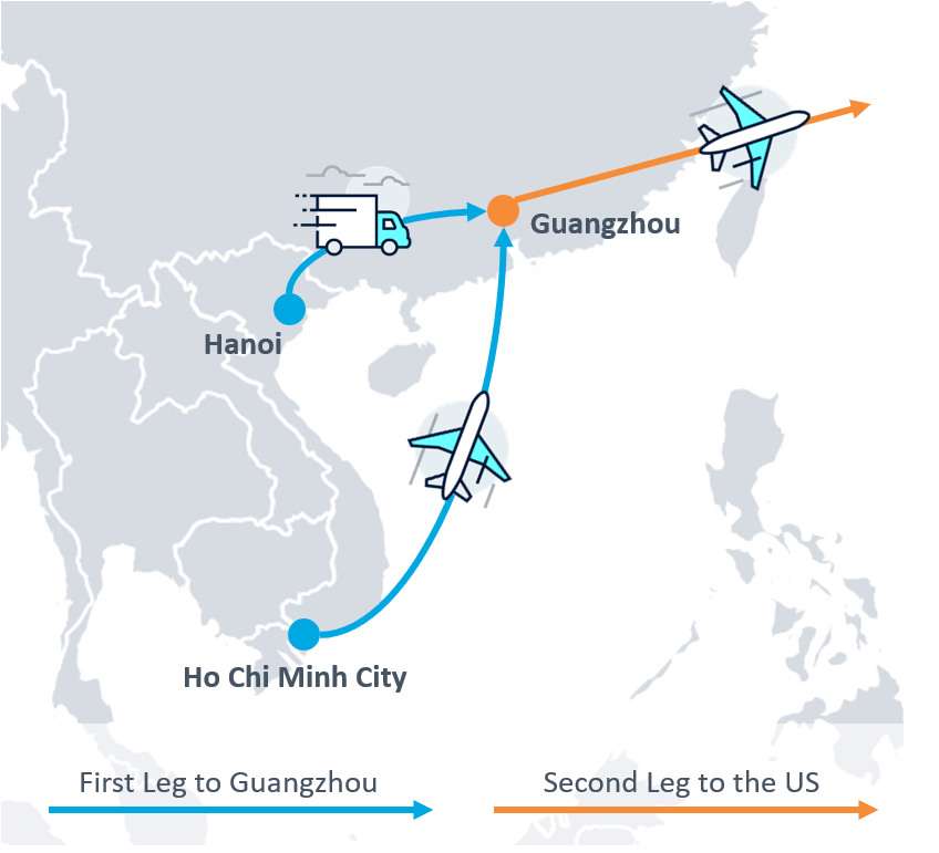Vietnam as Gateway via Guangzhou