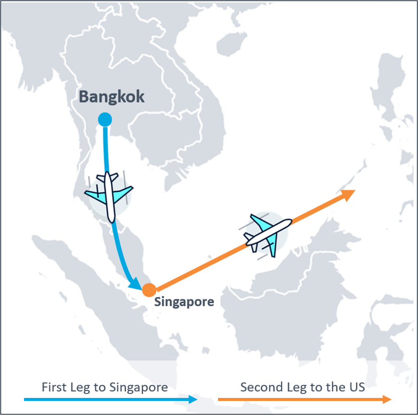 Shipping from Thailand to USA via Singapore