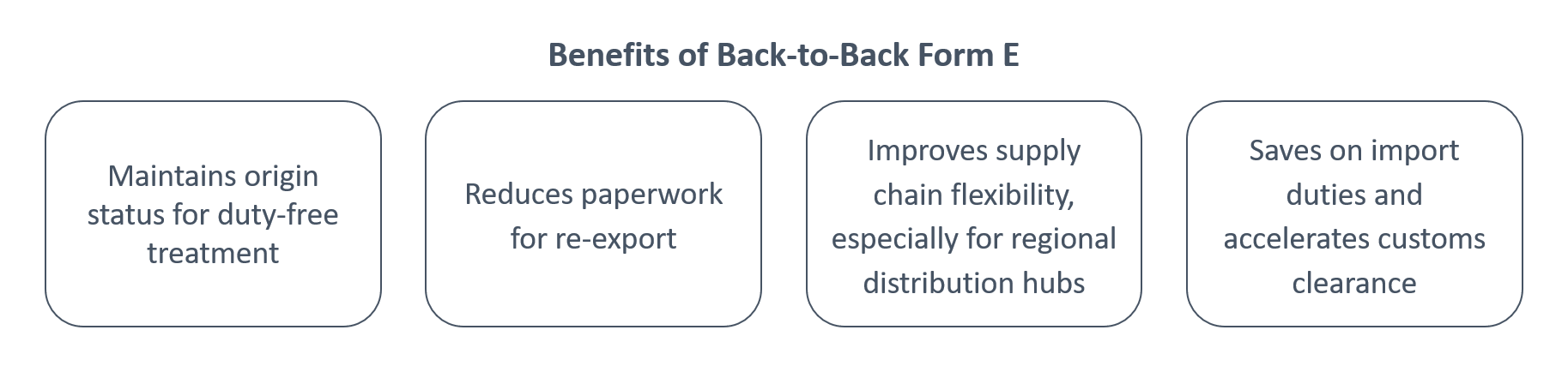 Benefits of Back-to-Back Form E