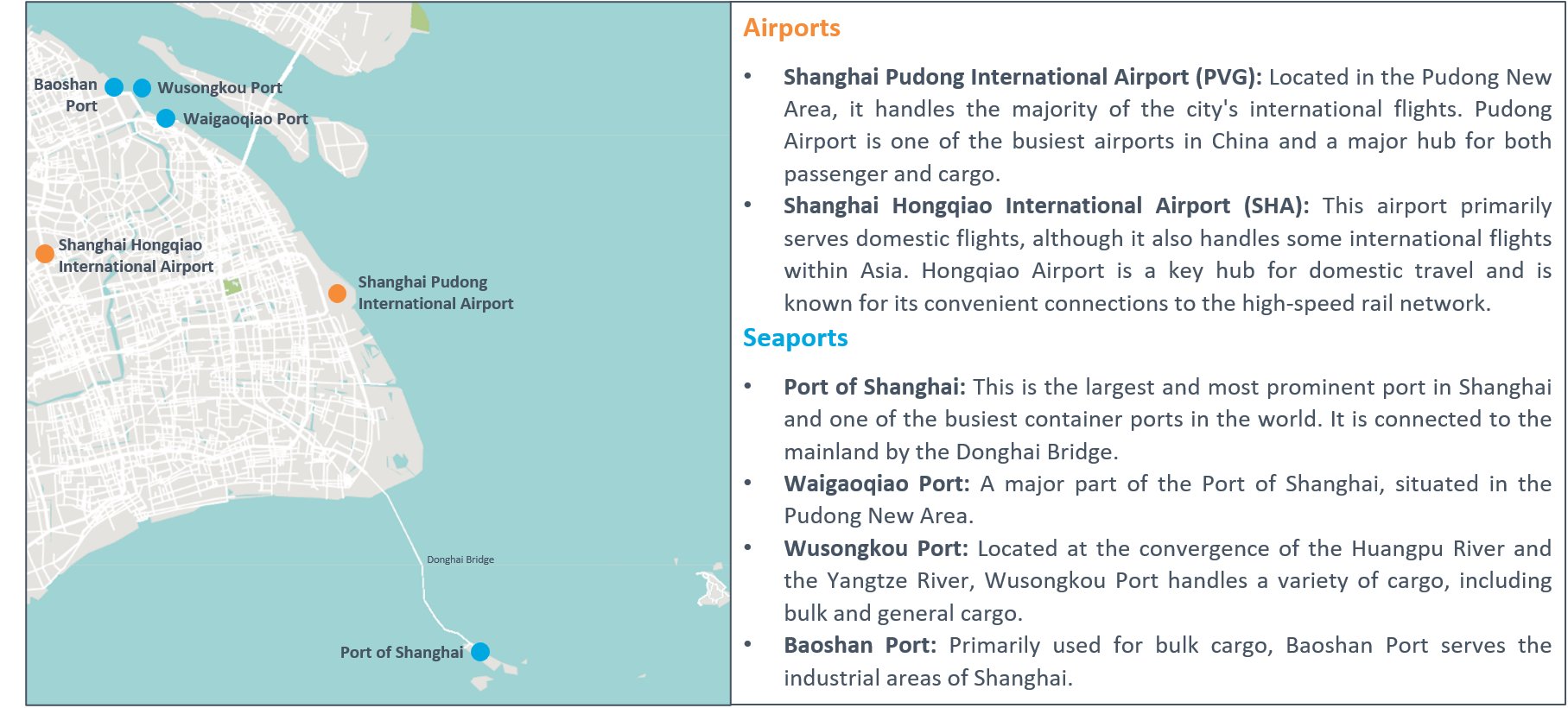 Map showing major airports and seaports in Shanghai—Shanghai Pudong and Hongqiao airports, and ports including Waigaoqiao, Wusongkou, Baoshan, and the Port of Shanghai—used for Shanghai to Southeast Asia shipping operations.