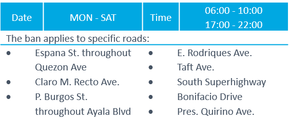 Manila truck ban schedule - Dimerco