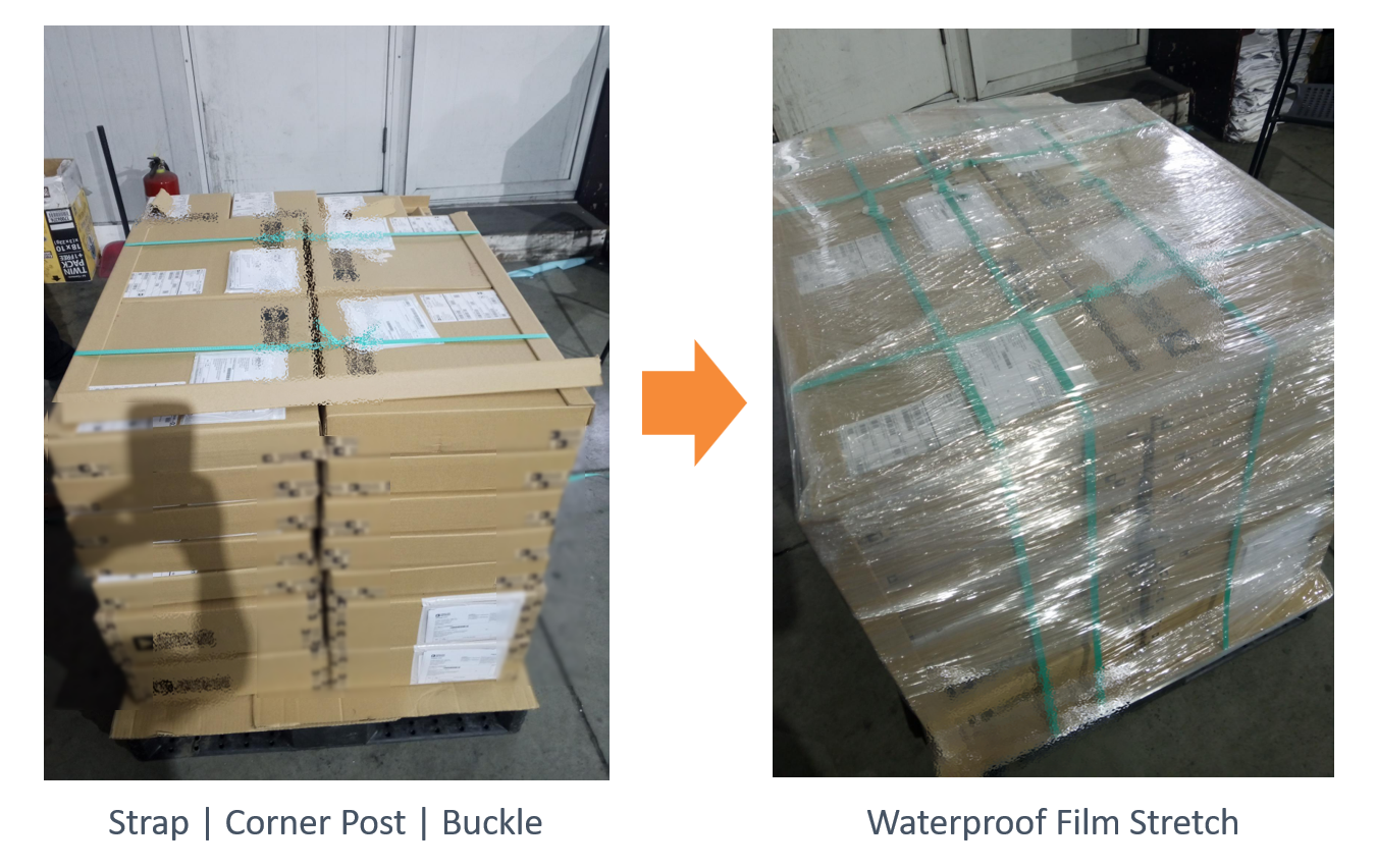 Secure Packaging - Dimerco