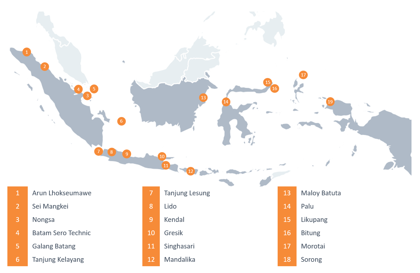 Indonesia KEK Zones