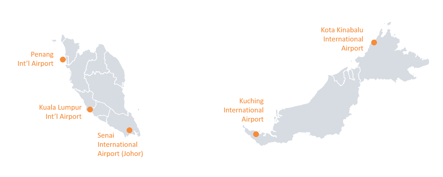 Malaysia Airports