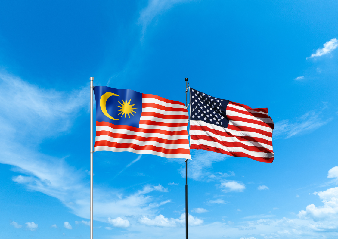 Shipping from Malaysia to the US