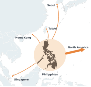 Shipping from the Philippines with trade routes connecting Manila to Singapore, Hong Kong, Taipei, Seoul, and North America